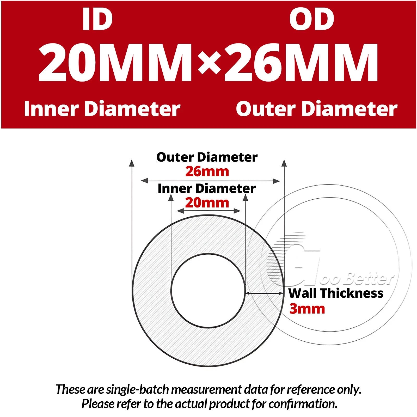 Translucent Silicone Tube — Industrial Grade Soft Rubber Hose ID 2–70mm