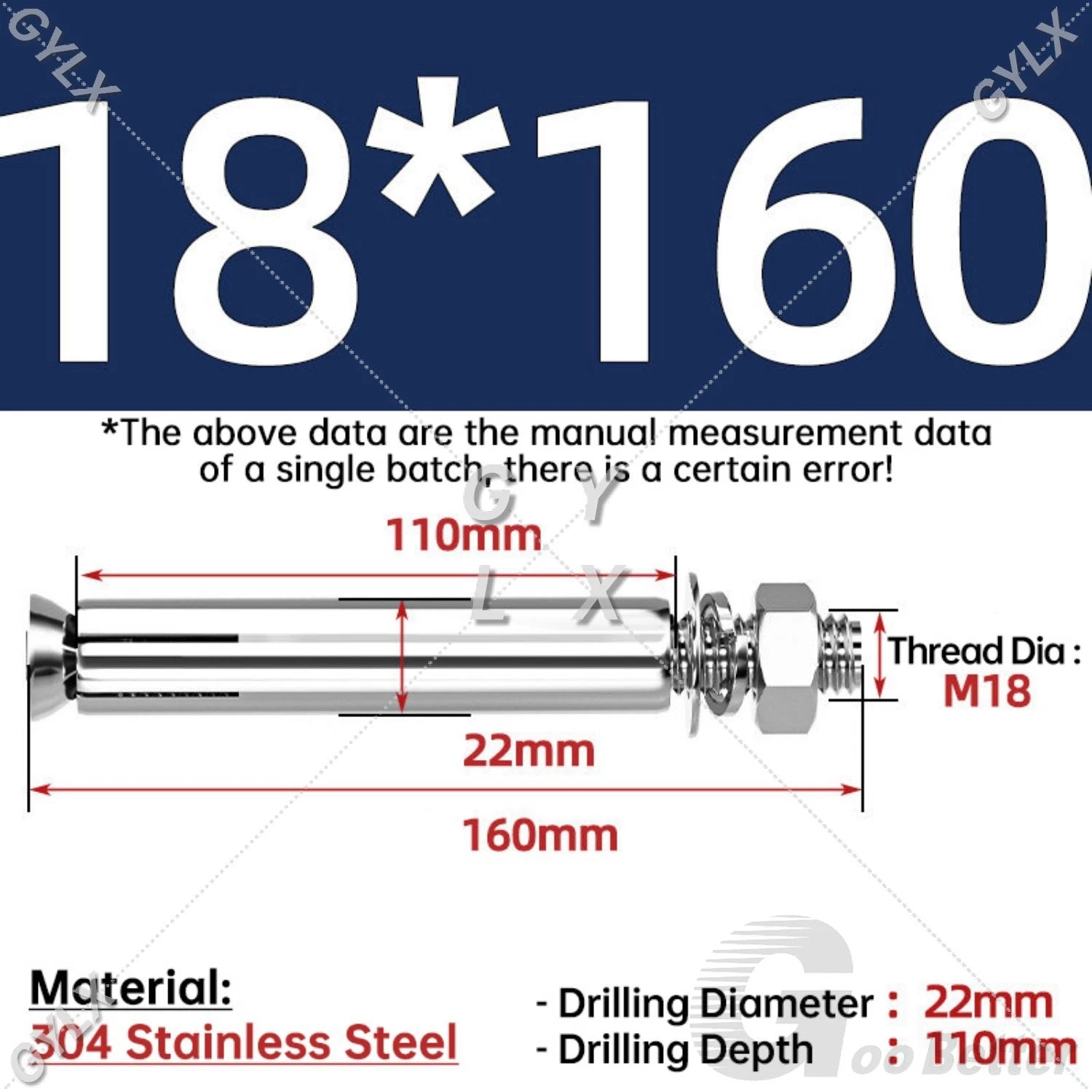 Concrete Expansion Bolts Wall Anchor Screws — M6 to M20 | Stainless Steel & Zinc Plated
