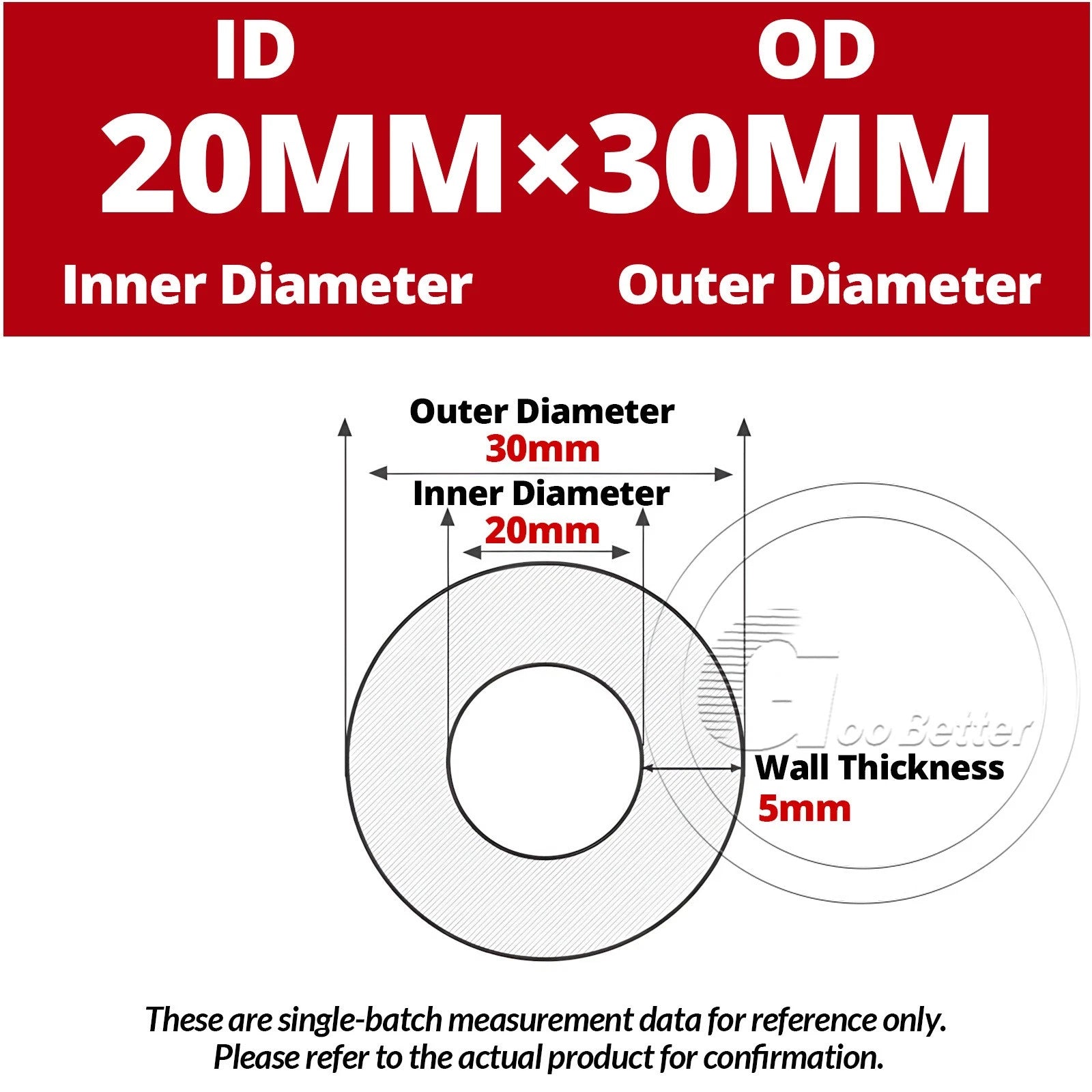 Translucent Silicone Tube — Industrial Grade Soft Rubber Hose ID 2–70mm