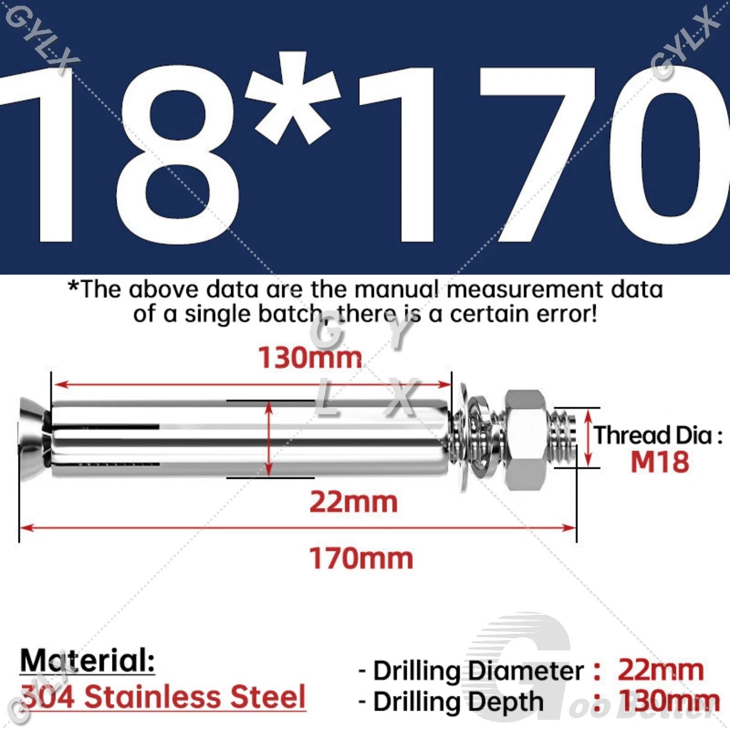Concrete Expansion Bolts Wall Anchor Screws — M6 to M20 | Stainless Steel & Zinc Plated