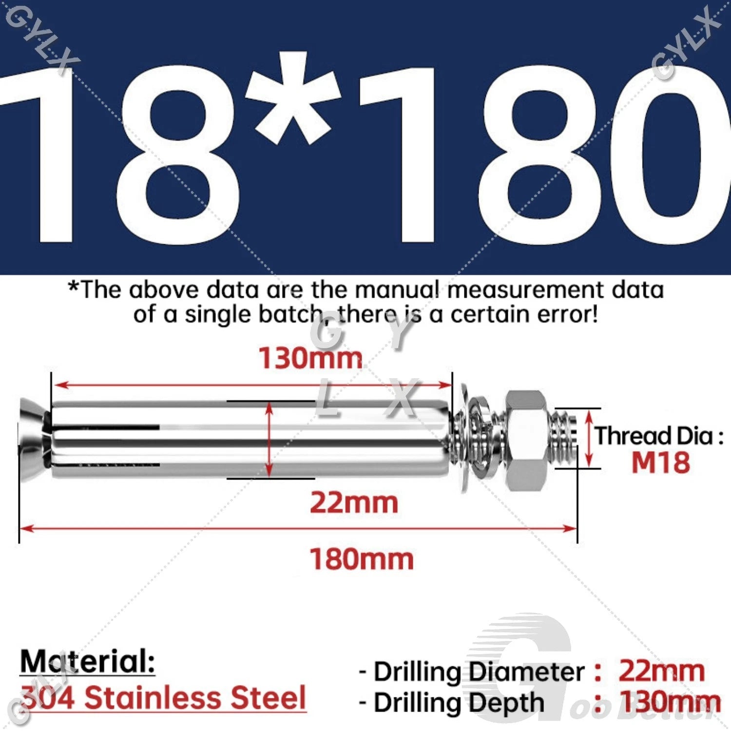 Concrete Expansion Bolts Wall Anchor Screws — M6 to M20 | Stainless Steel & Zinc Plated