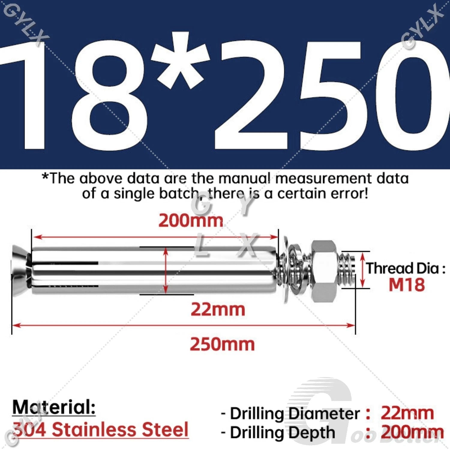 Concrete Expansion Bolts Wall Anchor Screws — M6 to M20 | Stainless Steel & Zinc Plated