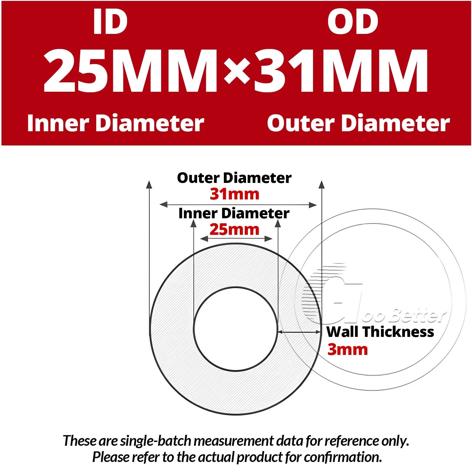 Translucent Silicone Tube — Industrial Grade Soft Rubber Hose ID 2–70mm