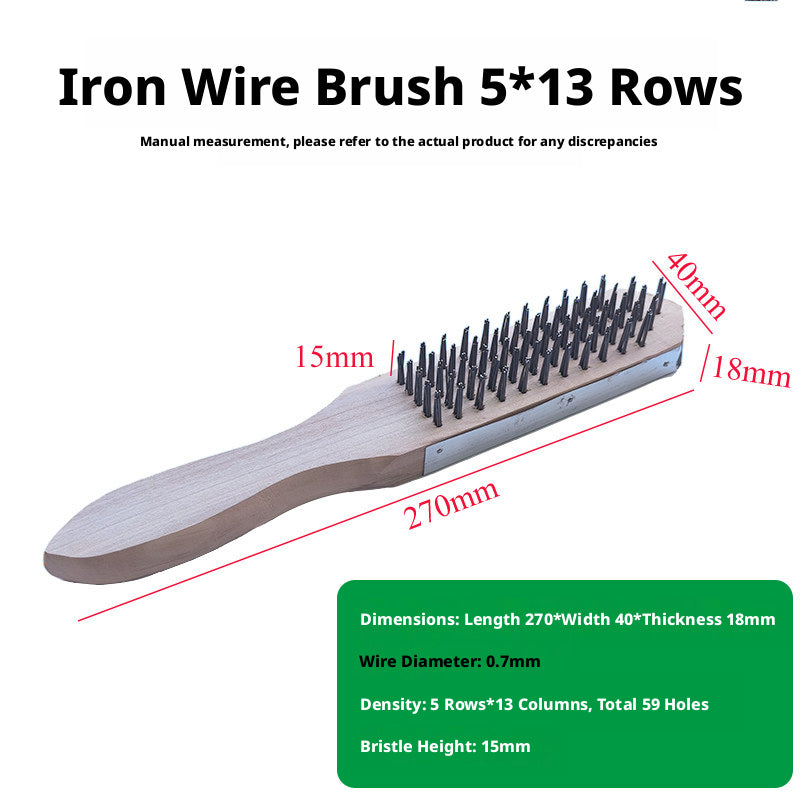 Industrial Wire Brush Set with Wooden Handle - Stainless Steel & Iron Bristles for Rust Removal, Fish Scaling & Surface Grinding