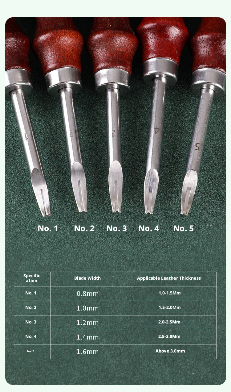 Leather Edge Trimmer / Beveler – 5 Sizes 0.8‑1.6mm for Vegetable‑Tanned Leather