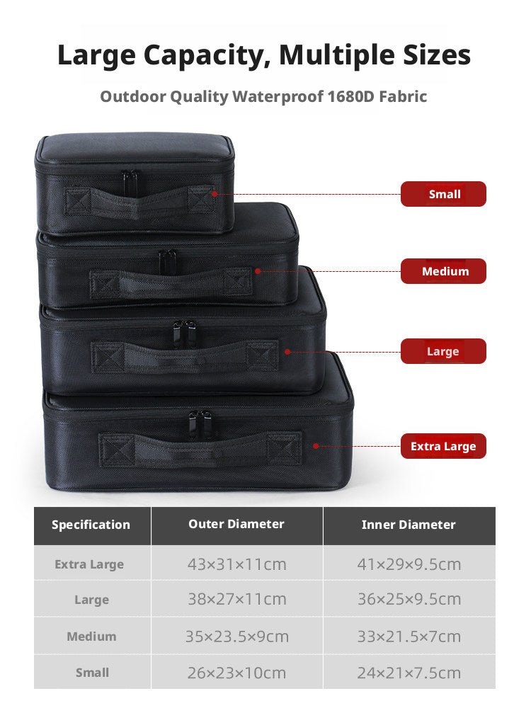 EDGAR Equipment Tool Bag Instrument Protective Case Shockproof Camera Lens Carrying Case - HomeDIYer