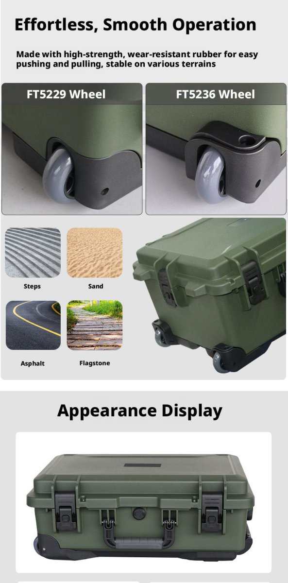 FT - 5229 IP67 Waterproof Rolling Hard Case for Camera, Drone & Aviation Equipment – 22" Carry - On with Customizable Foam Dividers - HomeDIYer