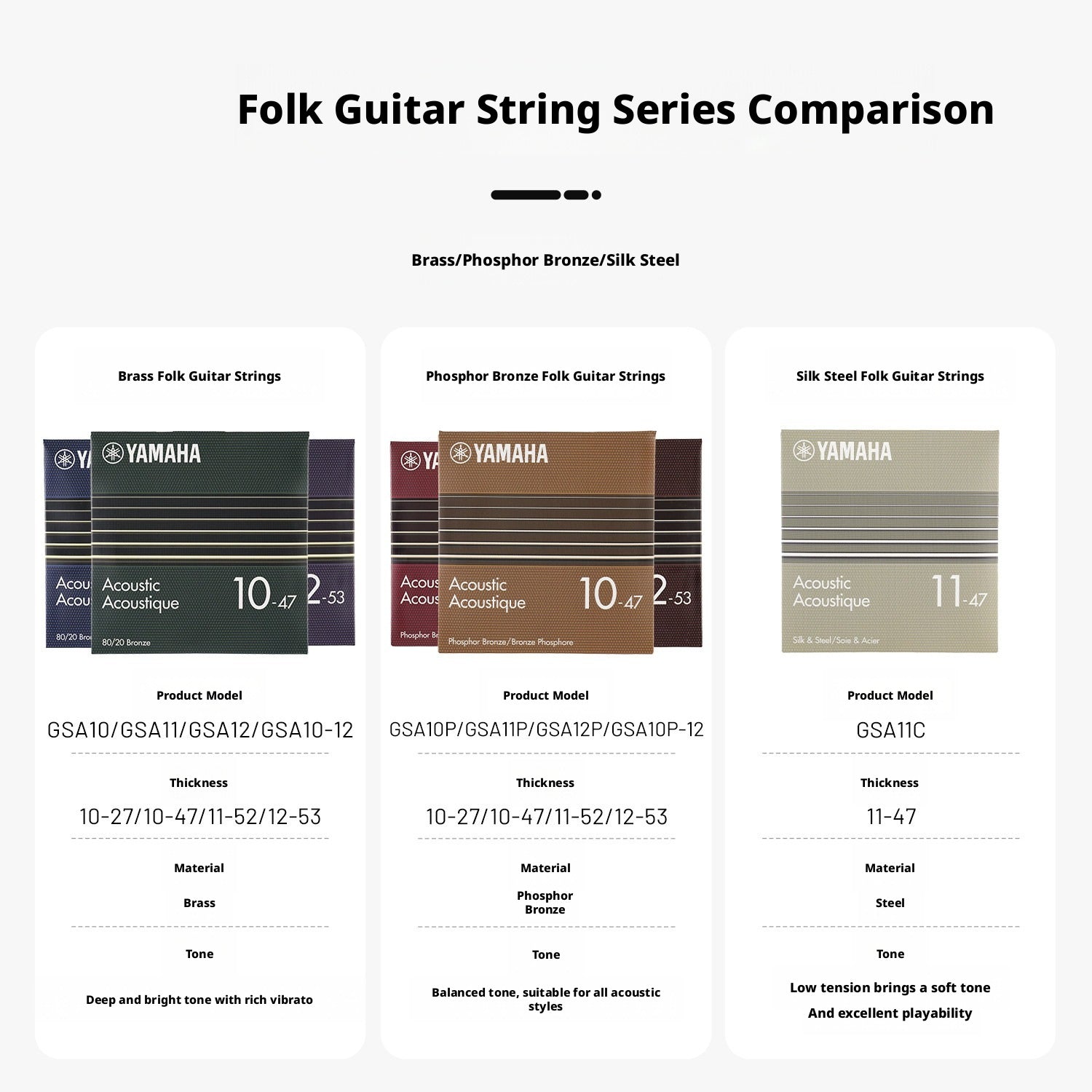Yamaha GS Series Strings – Folk, Classical, Electric & Bass – Brass, Phosphor Bronze, Nickel, Nylon