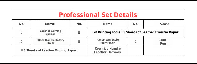 Leather Carving Tool Set – 20 Stamps + Swivel Knife + Hammer + Sponge & Transfer Paper