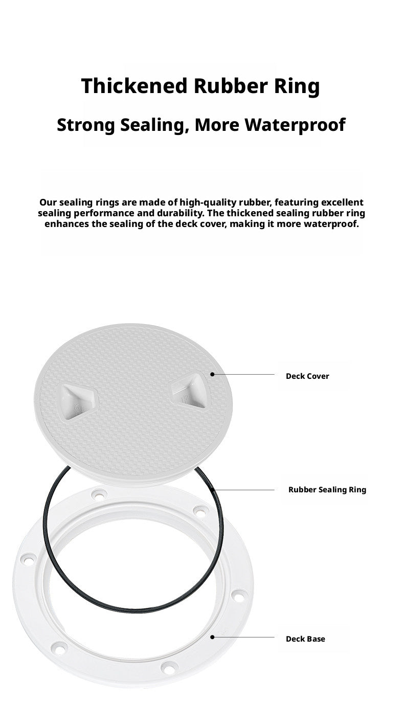 Boat Deck Hatch Cover — Round & Square ABS Inspection Port with Rubber Seal