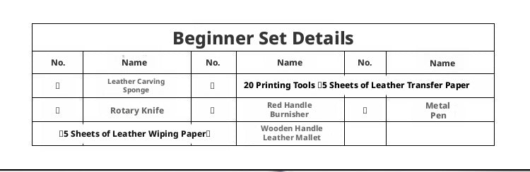 Leather Carving Tool Set – 20 Stamps + Swivel Knife + Hammer + Sponge & Transfer Paper