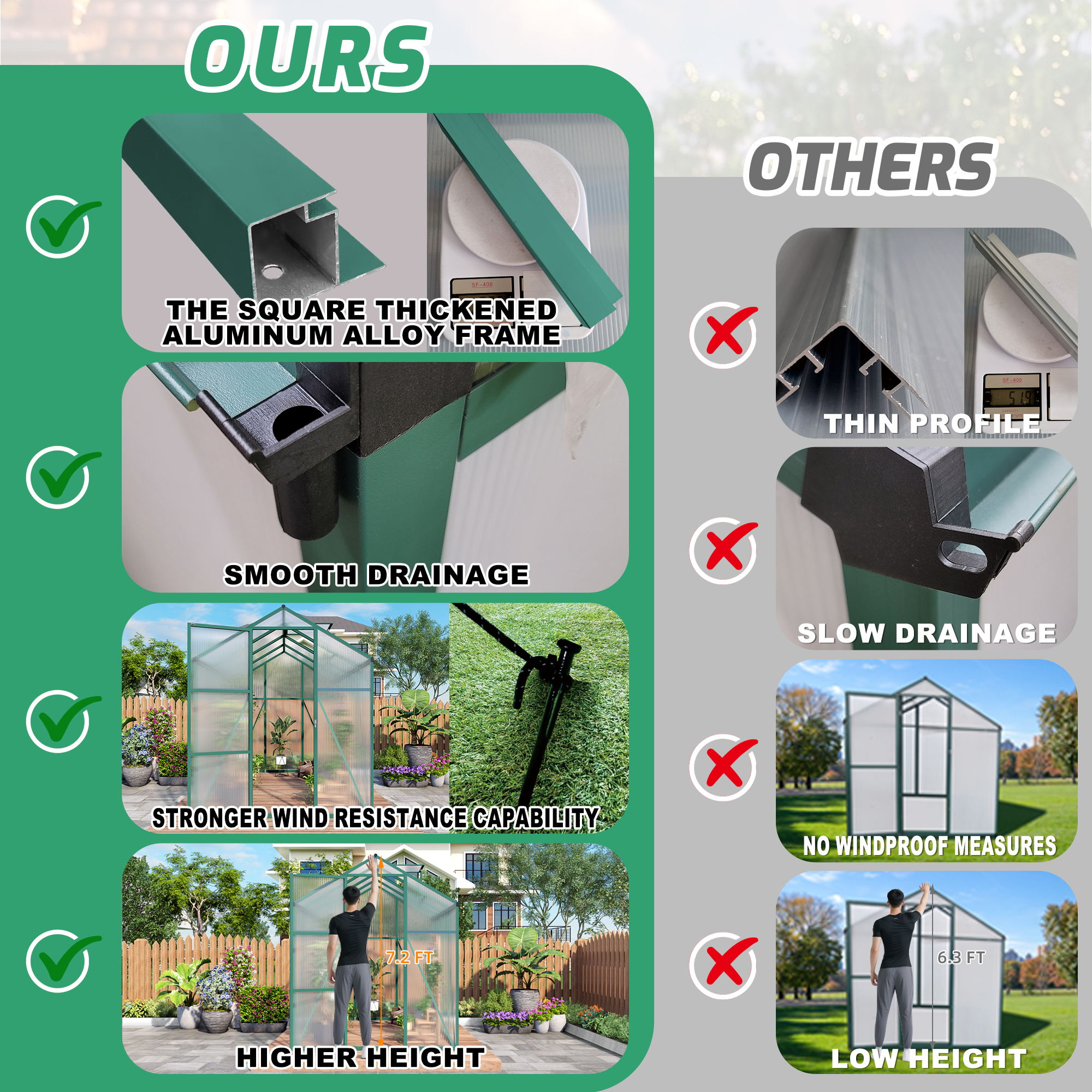 6ft x 8ft Heavy‑Duty Aluminum Walk‑In Greenhouse — Wind‑Resistant Polycarbonate Panels with Raised Base & Drainage System Green