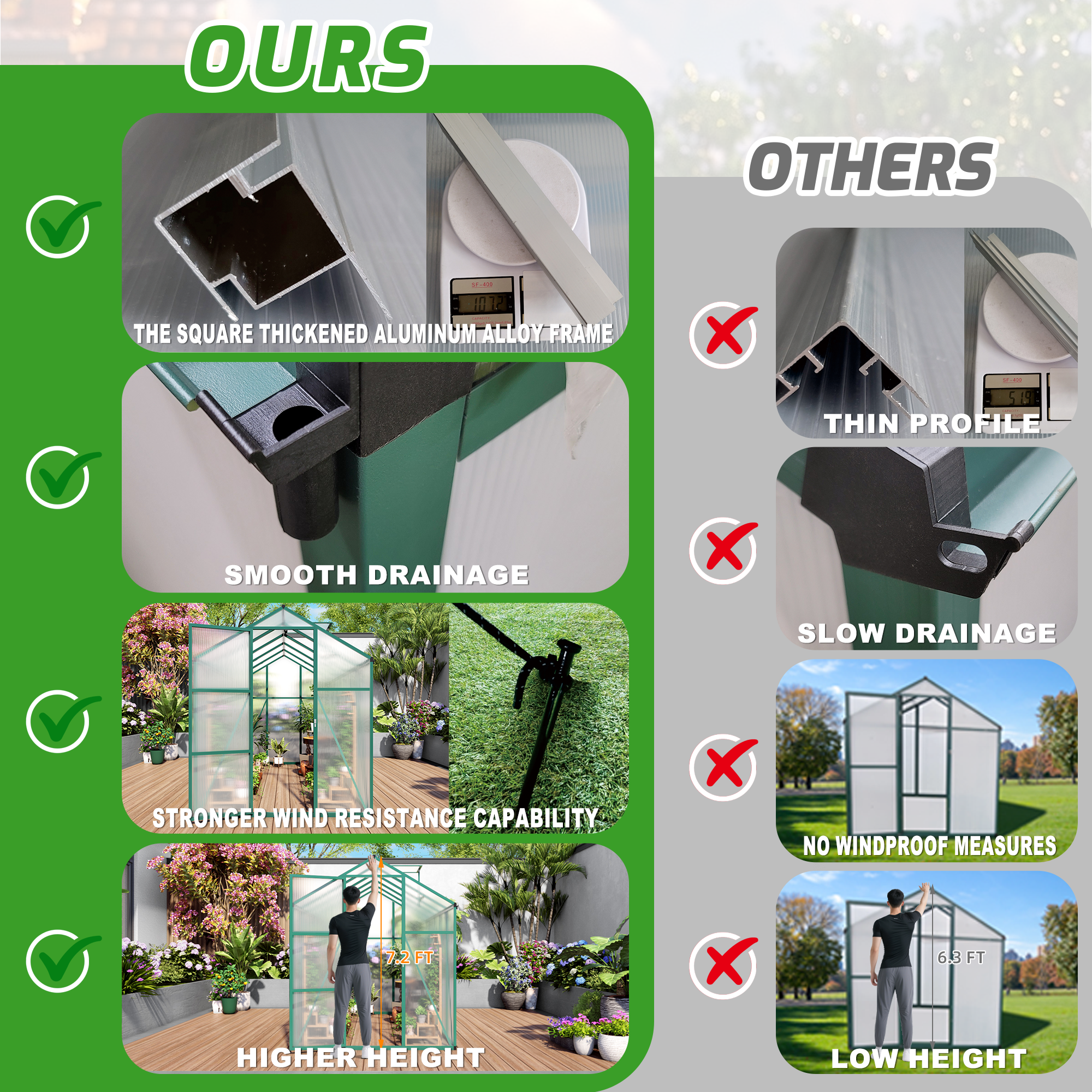 6ft x 10ft Heavy‑Duty Aluminum Walk‑In Greenhouse — Wind‑Resistant Polycarbonate Panels with Raised Base & Drainage System Green