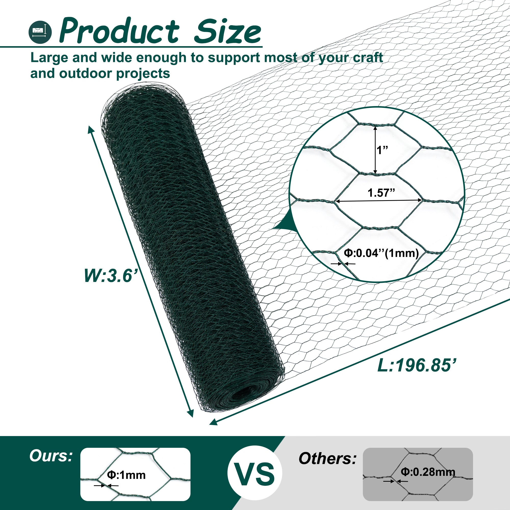  Outdoor Anti-Rust Chicken Wire size