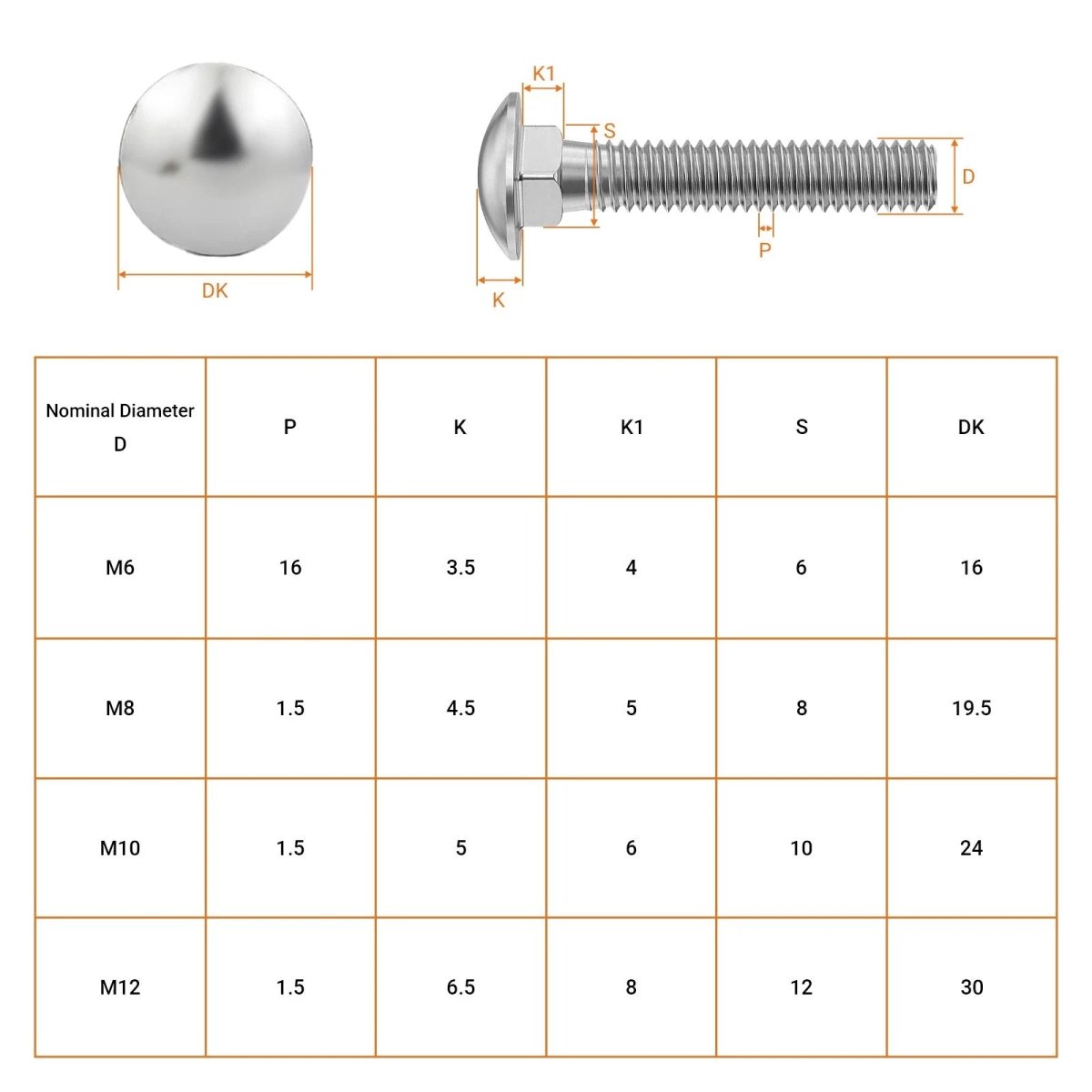 M6 Carriage Bolts A2 - 70 Stainless Steel | Round Head Square Neck Coach Screws - HomeDIYer
