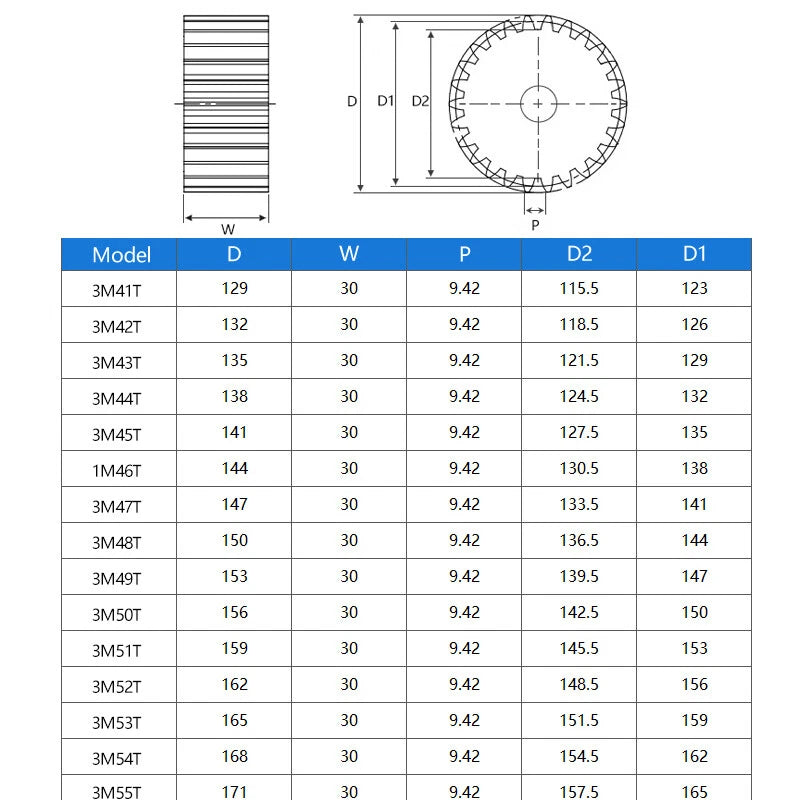 3 Mod Spur Gears Pinion Gear 12-100 Teeth Transmission Gear Motor Gear 45# Steel
