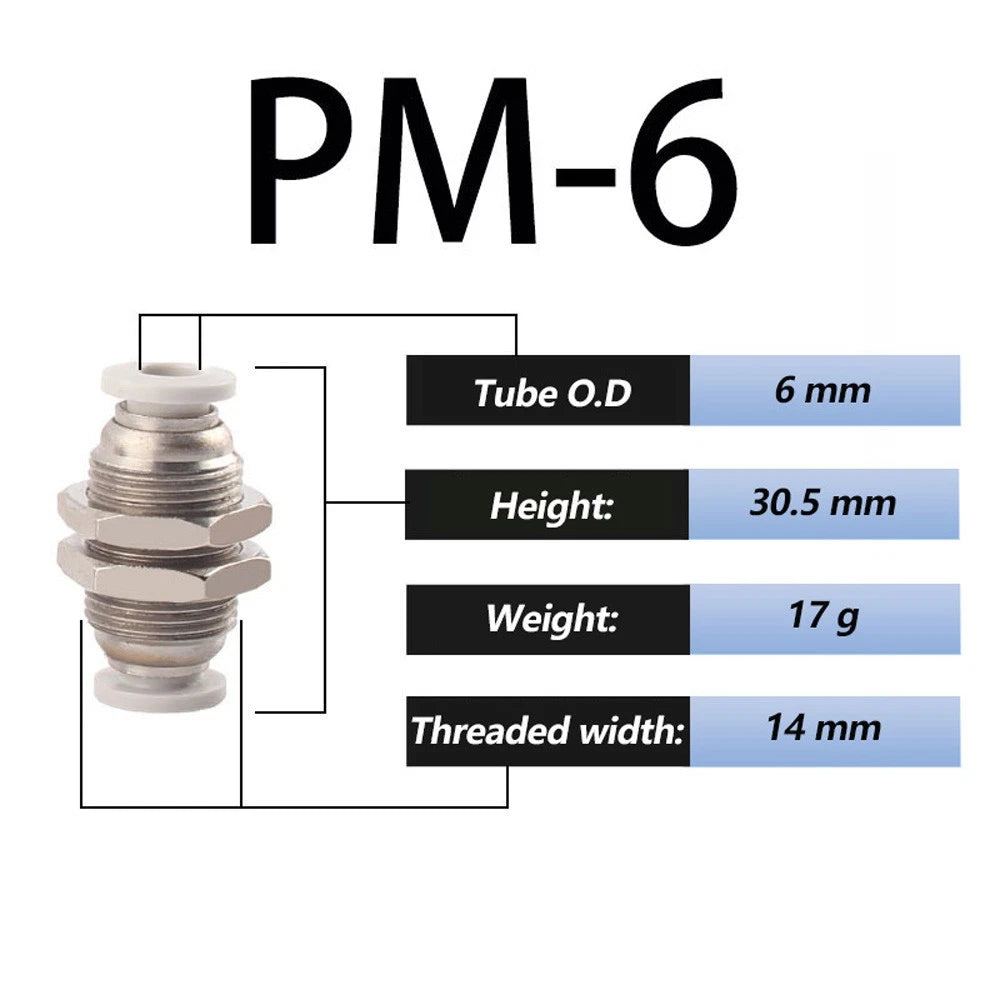 Pneumatic Bulkhead Push-Fit Connector Fitting | Inline Airline Tube Fitting