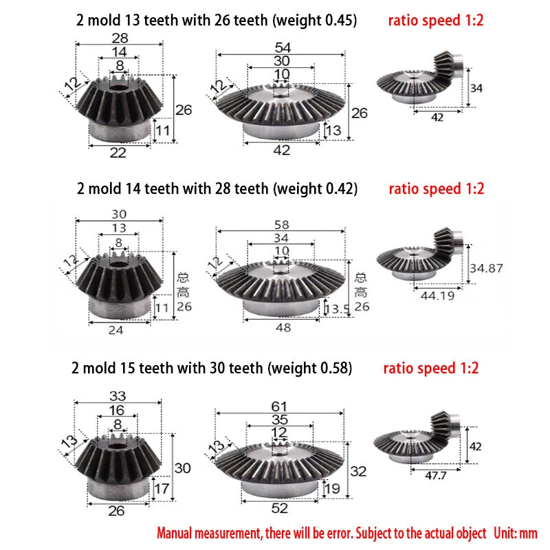 0.5/0.75/1/1.5-5 Mod Bevel Gear 12-160 Teeth Transmission Gears Bevel Teeth 90°