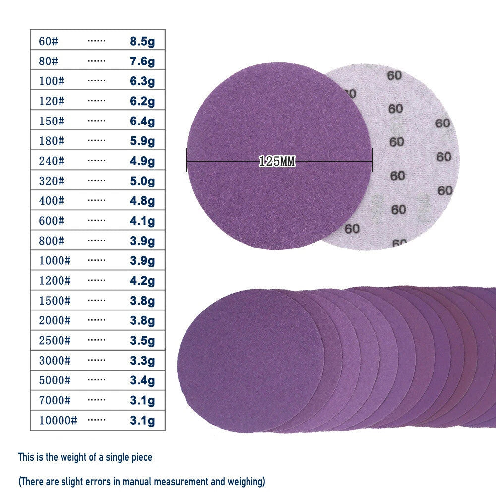 5" 125mm Purple Hook & Loop Sanding Discs 60-10000 Grit | Wet & Dry Sandpaper for Orbital Sanders