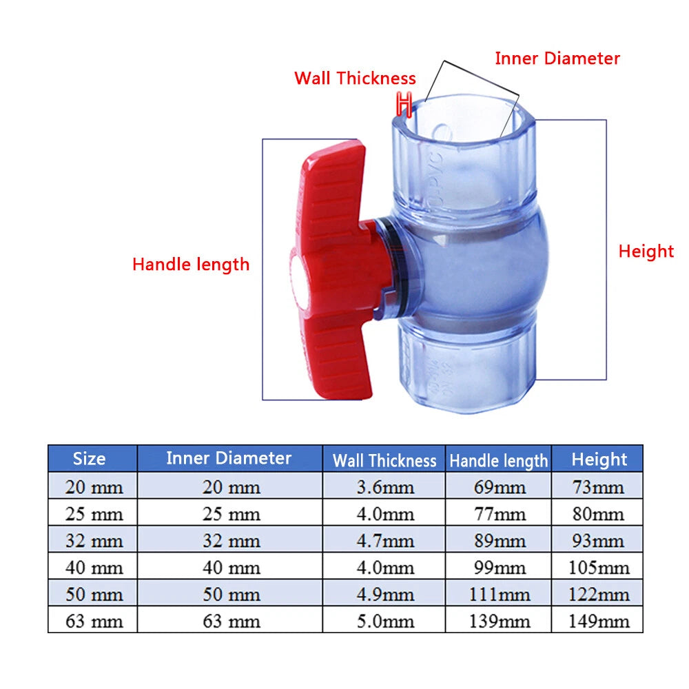 Transparent PVC-U Pipe Adhesive Fittings Tube Sleeve Elbow Tee Union Ball Valve