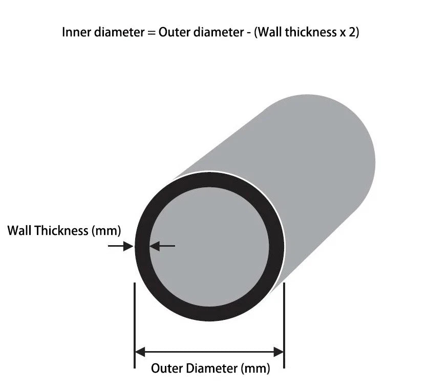 Brass Round Tube Pipe H65 (CuZn35) — 0.2–2mm Wall, 1–80mm OD, 300mm Length