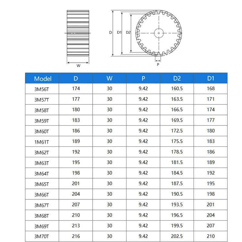 3 Mod Spur Gears Pinion Gear 12-100 Teeth Transmission Gear Motor Gear 45# Steel