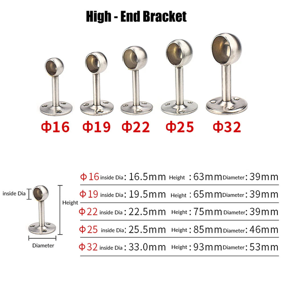 Stainless Steel Wardrobe Rail Brackets & Sockets — End & Centre, Short & High Profile