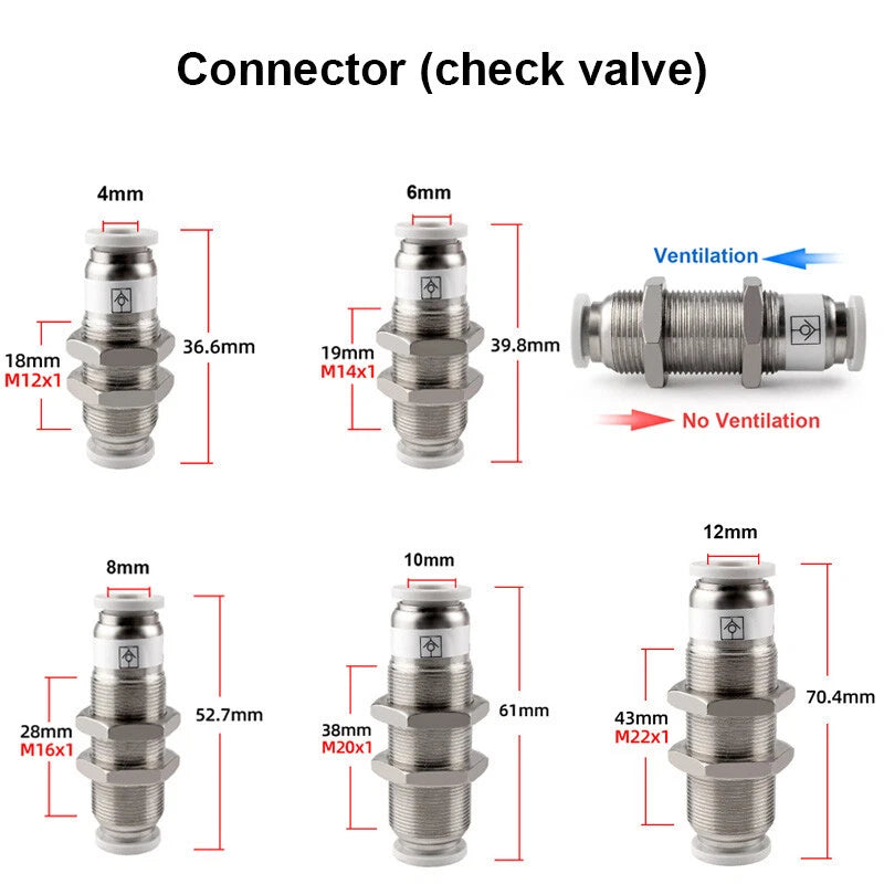 Bulkhead Push-In Fittings | Pneumatic Connectors for Air & Water Hose Tube | 4mm–16mm
