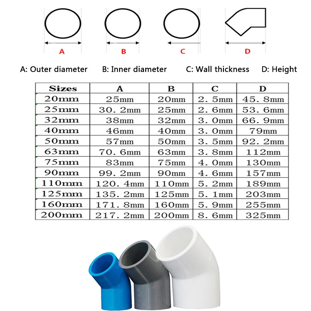 Blue PVC Pipe Adhesive Fittings Sleeves Elbow Tee Cross Reducer Caps Ball Valves