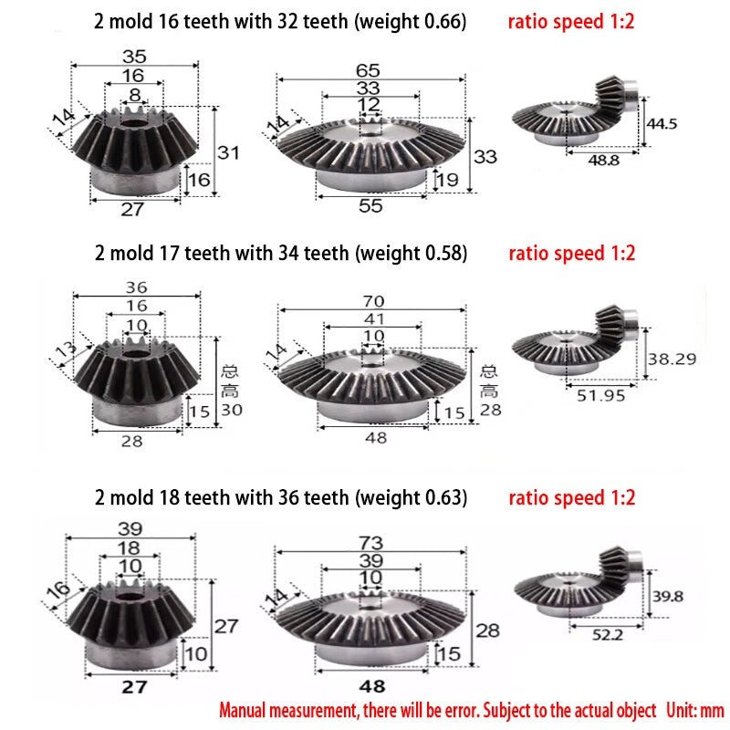 0.5/0.75/1/1.5-5 Mod Bevel Gear 12-160 Teeth Transmission Gears Bevel Teeth 90°