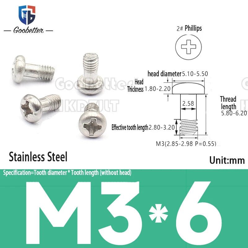 M3 Phillips Pan Head Machine Screws — 3 to 20mm, Carbon Steel & Stainless, 7 Finishes - HomeDIYer