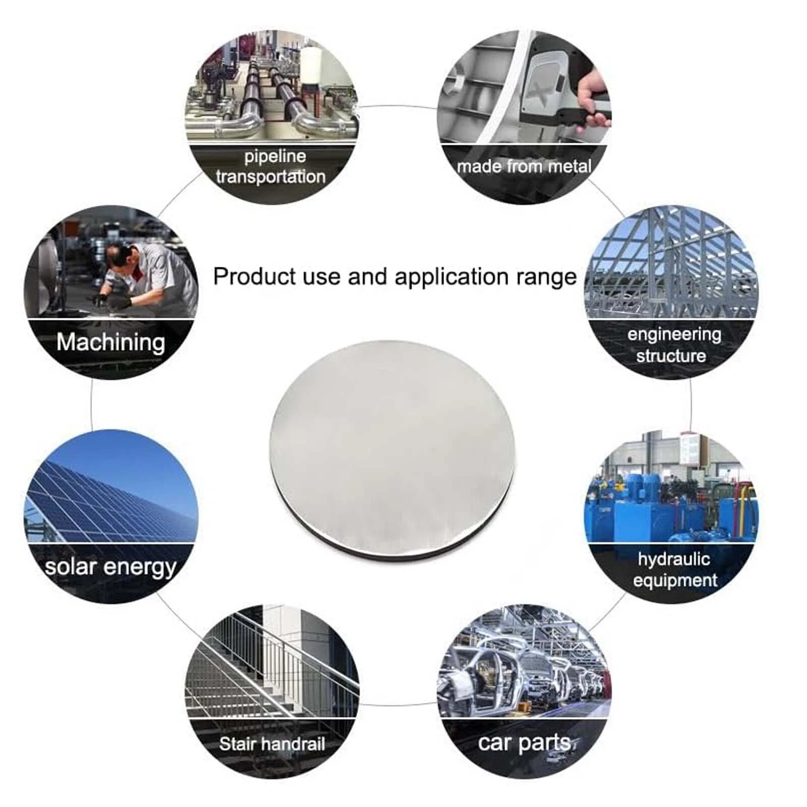 304 Stainless Steel Discs Round Sheet Metal Blanks OD 50-100mm Thick 0.5mm~5mm