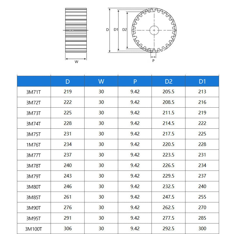 3 Mod Spur Gears Pinion Gear 12-100 Teeth Transmission Gear Motor Gear 45# Steel