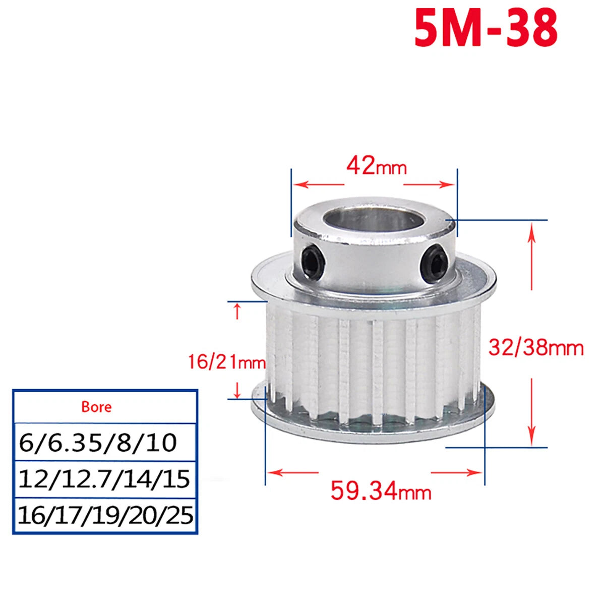 14 - 60 Teeth HTD-5M Timing Belt Pulley Bore 5mm-25mm for Reprap 3D Printer CNC