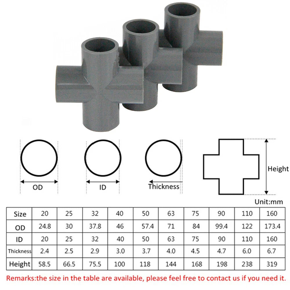 Various Grey PVC Water Supply Pipe Fittings Socket, Elbow, Tee, Ball Valve...