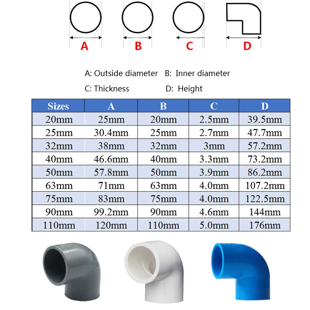 Blue PVC Pipe Adhesive Fittings Sleeves Elbow Tee Cross Reducer Caps Ball Valves