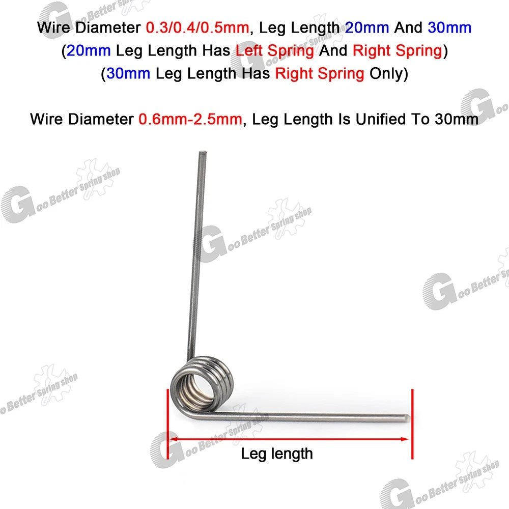 Torsion Spring 3 - 9 Coil (10 pcs), 1.5mm Wire dia, 8 ~ 16mm OD, Left spring Steel - HomeDIYer