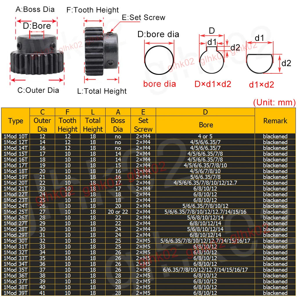 Mod1 Steel Pinion Gear Spur Gears 10-39 Teeth 4-20mm Bore With Screw Hardened