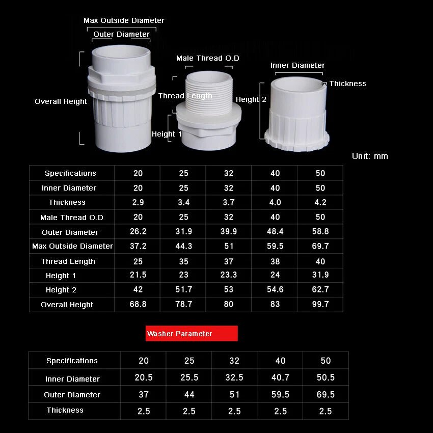 PVC Water Supply Pipe BSP Threaded Fittings Adapter Joint Various Sizes - 3Color