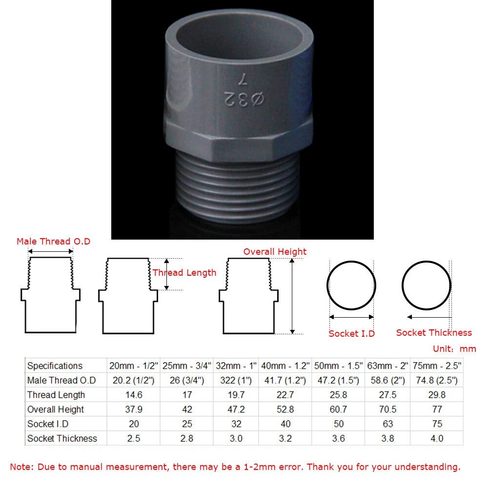 Various Grey PVC Water Supply Pipe Fittings Socket, Elbow, Tee, Ball Valve...