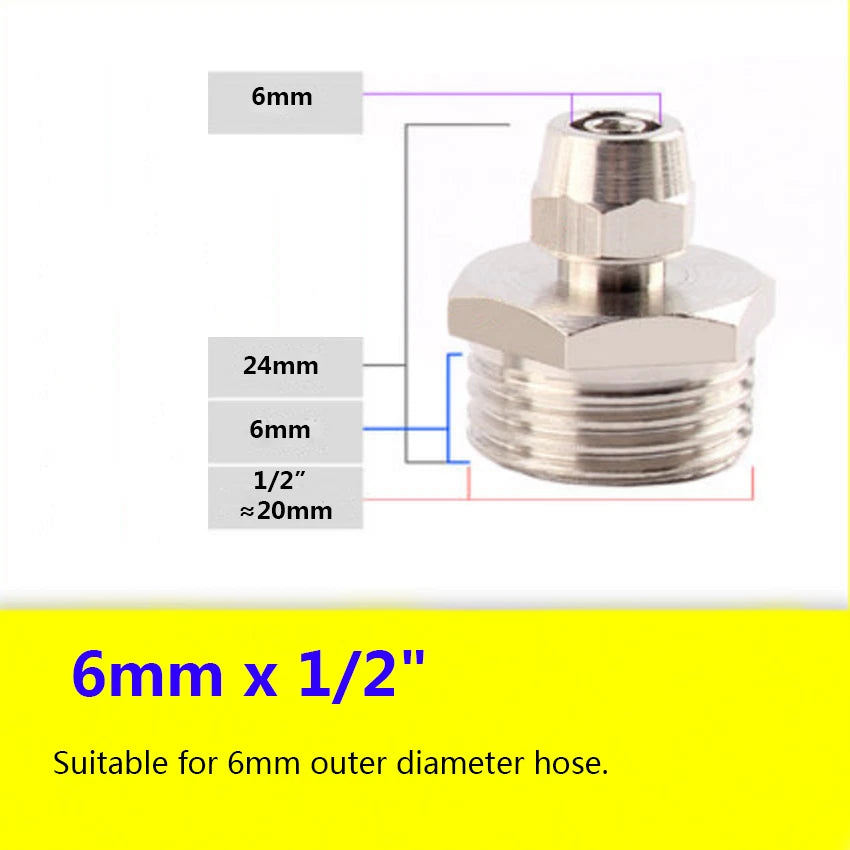 Pneumatic Straight Push-to-Connect Fittings — Male Thread, OD 4mm to 16mm Hose