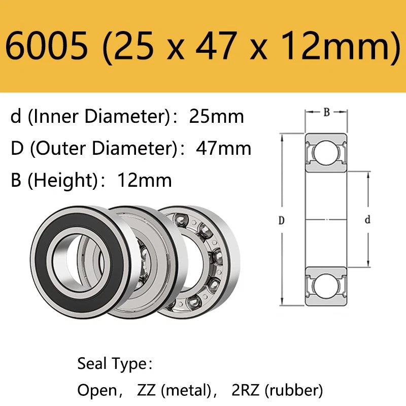 6000-6306 Deep Groove Ball Bearings 2RS Rubber-ZZ Metal Seals - Choose Size