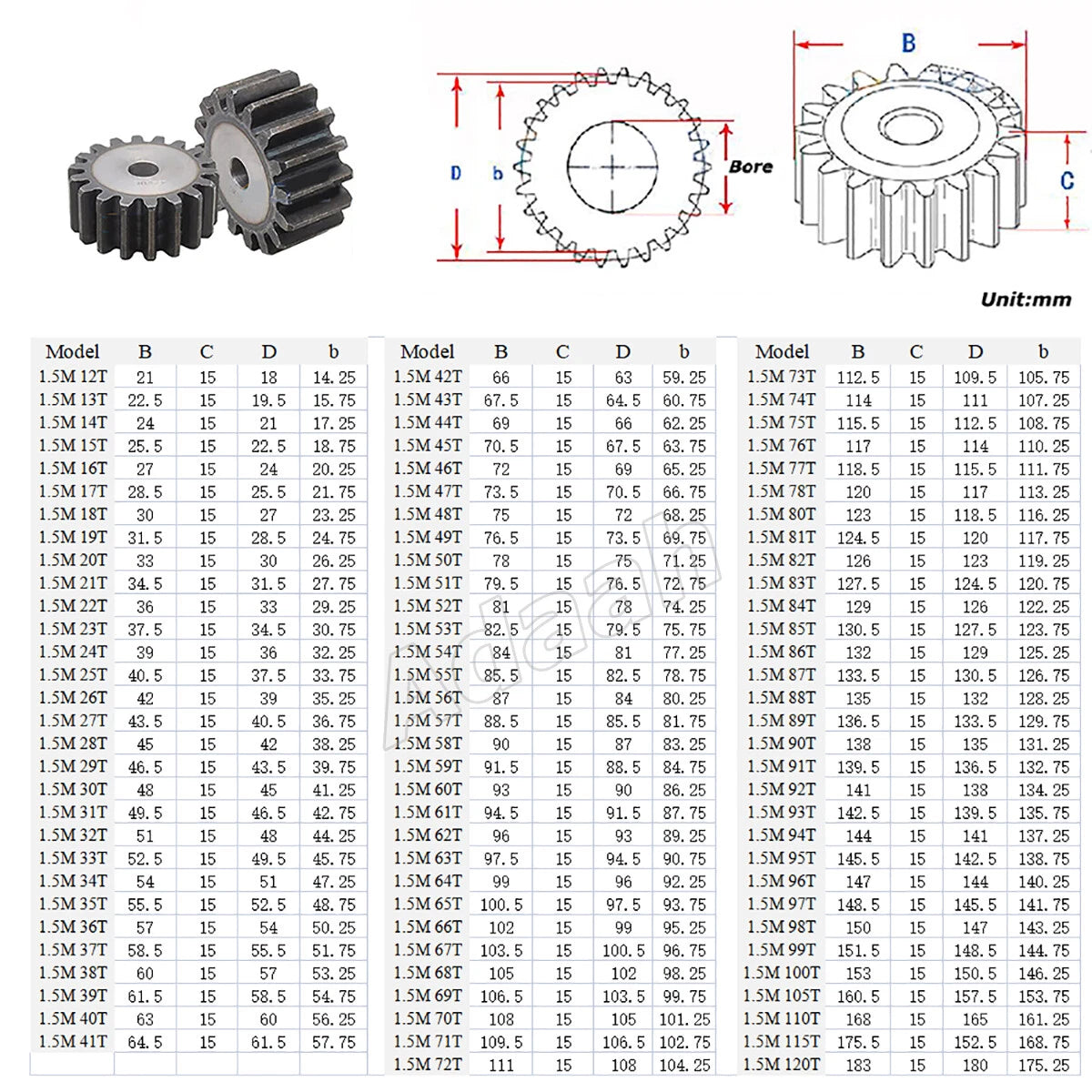 1/1.5/2/2.5/3/4/5 Mod Spur Gear 10T - 50T Flat Gear Transmission Gears 45# Steel