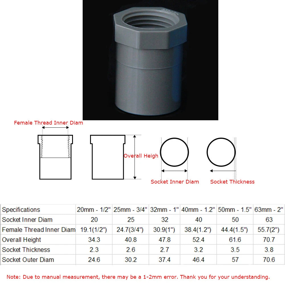 Various Grey PVC Water Supply Pipe Fittings Socket, Elbow, Tee, Ball Valve...
