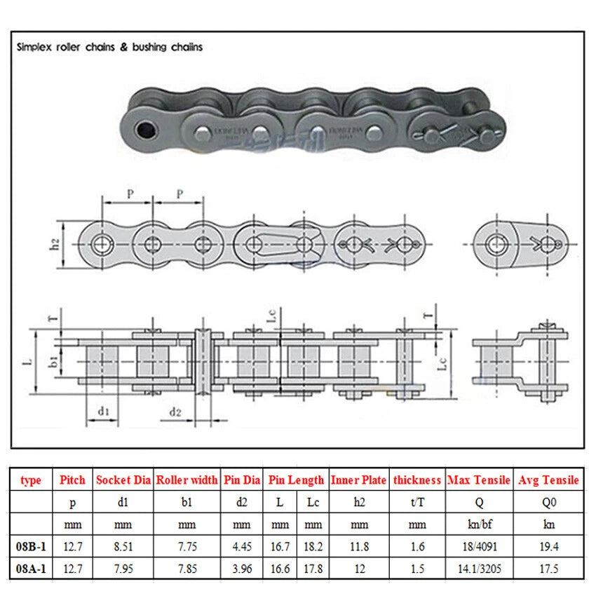 Roller Chain Connecting Link Full Buckle For 04C/06B/06C/08A/08B/10A/12A-1 Chain