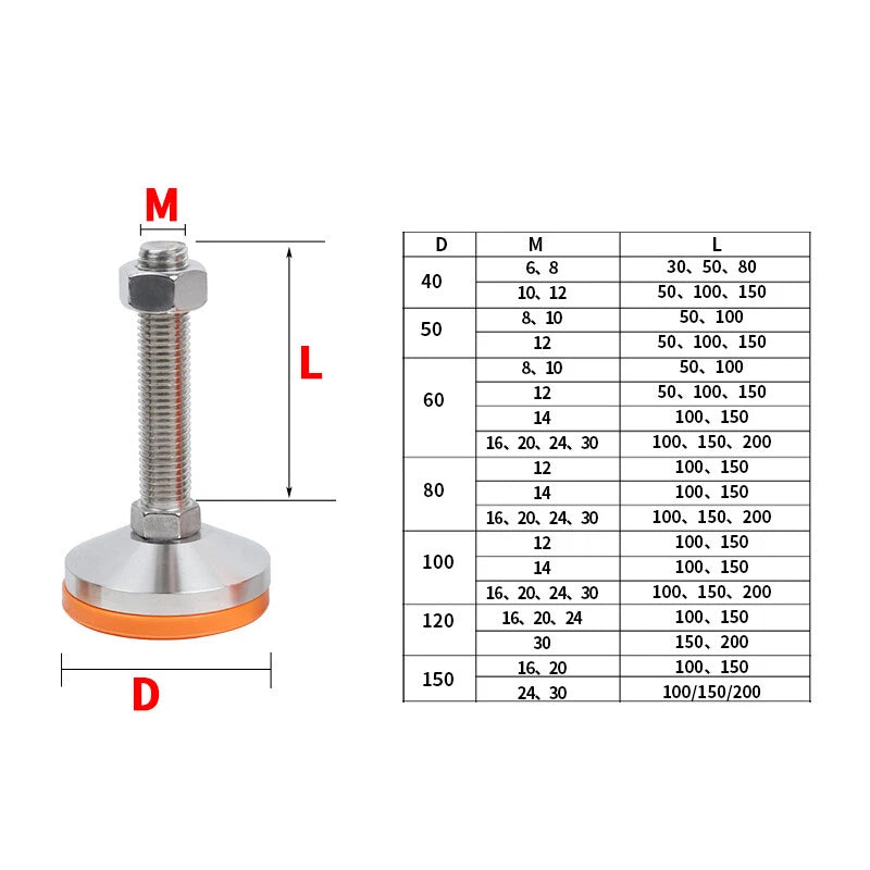 Anti‑Slip Heavy Levelling Machine Feet – Stainless Steel, Adjustable Height M8–M30 (30–200mm Lengths)