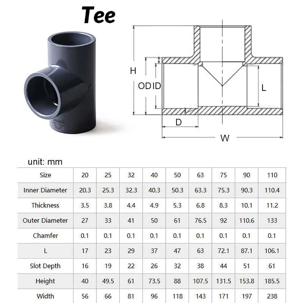 PVC UPVC SOLVENT WELD PIPE FITTINGS FISH POND INDUSTRIAL Plumbing Couping Grey
