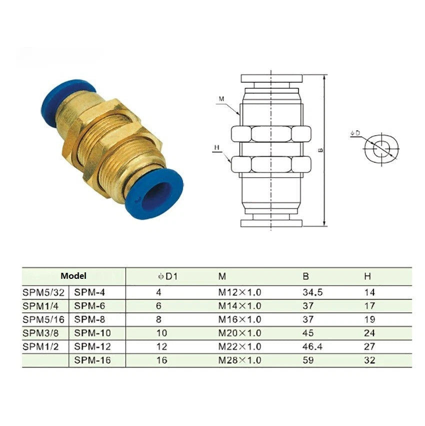 Pneumatic Push-In Tube Fittings | Air Line Quick Connectors 4–16mm OD