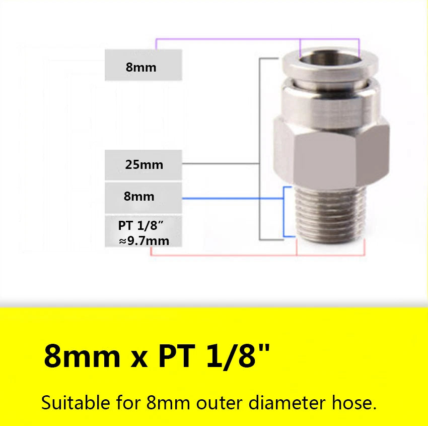 Stainless Steel Push-in Pneumatic Hose Fittings | Straight Male Thread Connectors 4–16mm OD
