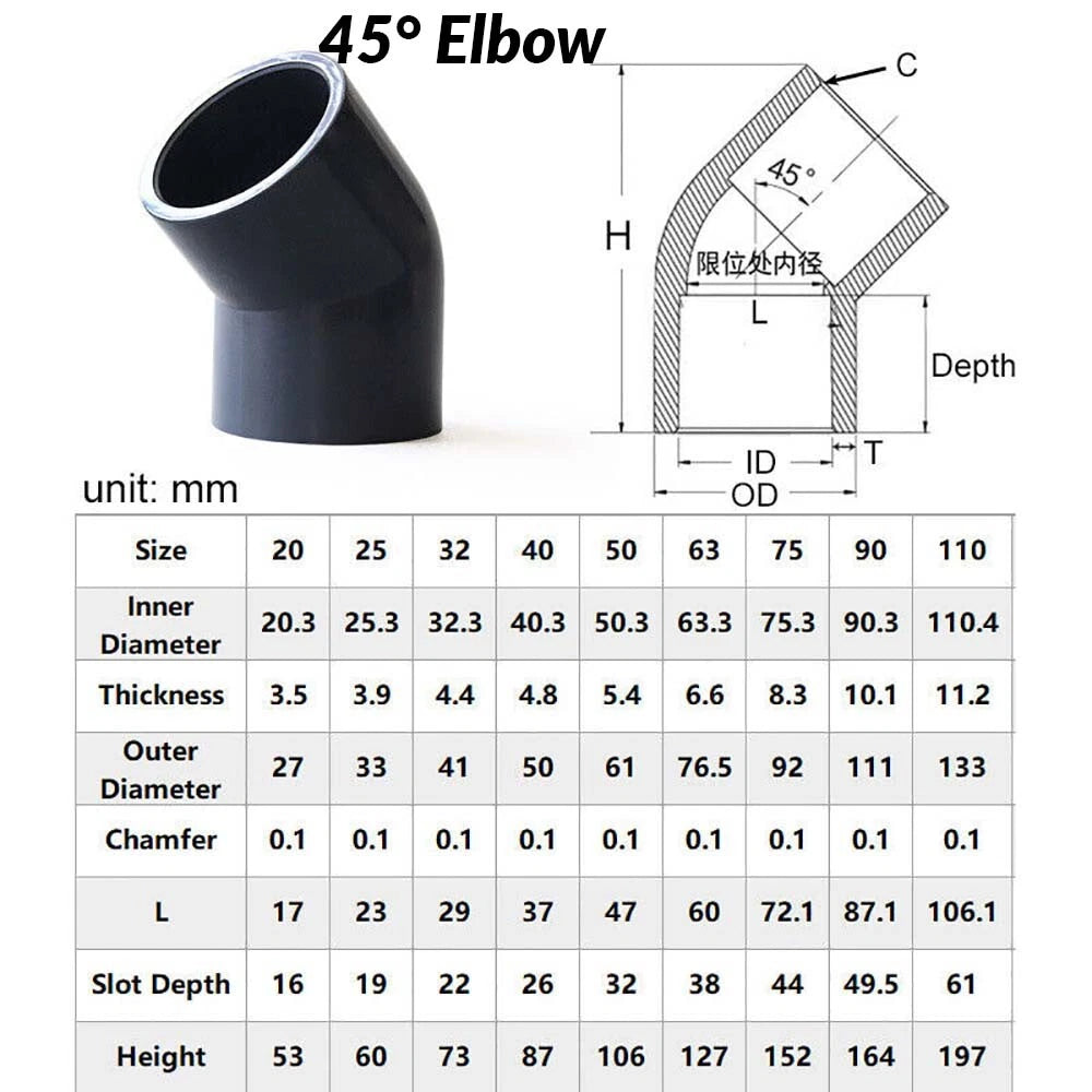 PVC UPVC SOLVENT WELD PIPE FITTINGS FISH POND INDUSTRIAL Plumbing Couping Grey